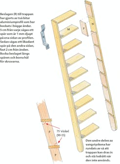 Bygg sovloft och utnyttja platsen: Trappan Bygg sovloft och utnyttja platsen: Trappan